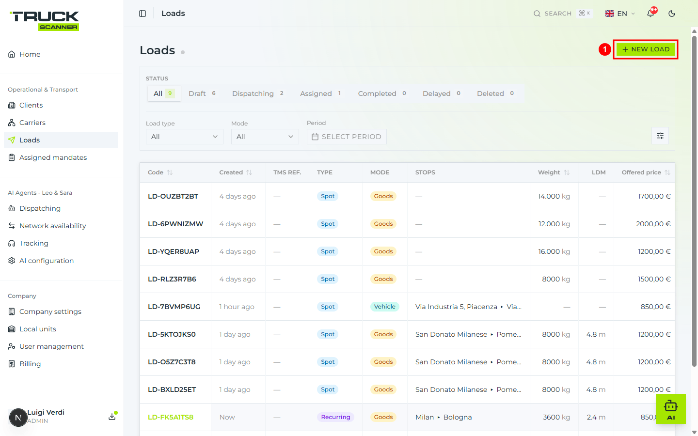 The Loads page of the forwarder dashboard with the «+ New load» button highlighted in the top right corner