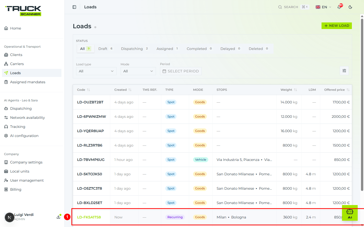 The Loads list with the new recurring row highlighted: code LD-FK5A1TS8 created just now, Type column «Recurring», Goods mode, stops Milan ▸ Bologna, weight 3600 kg, Draft status
