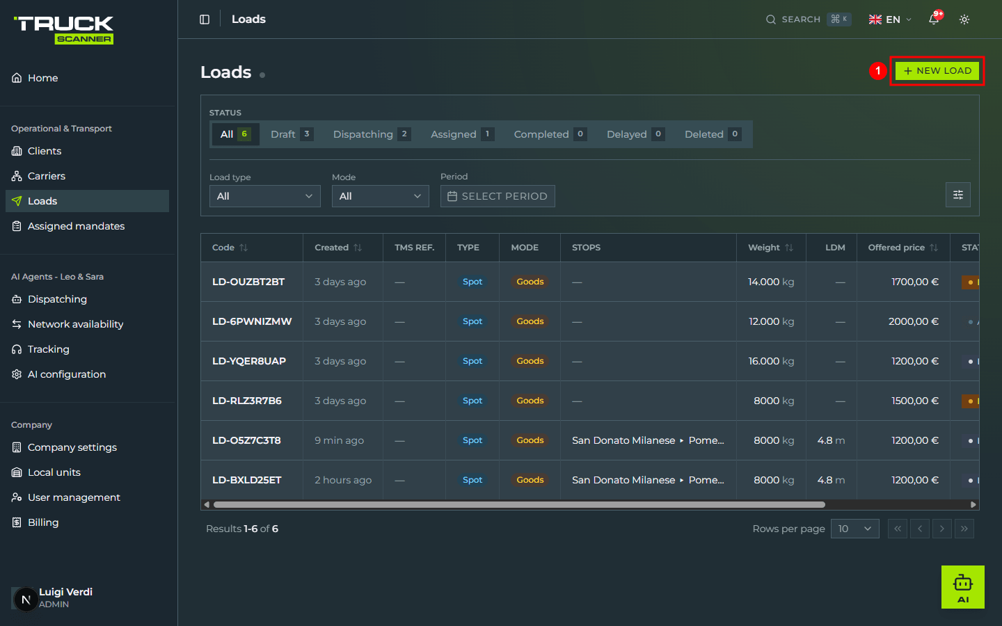 The Loads page of the forwarder dashboard with the «+ New load» button highlighted in the top right corner