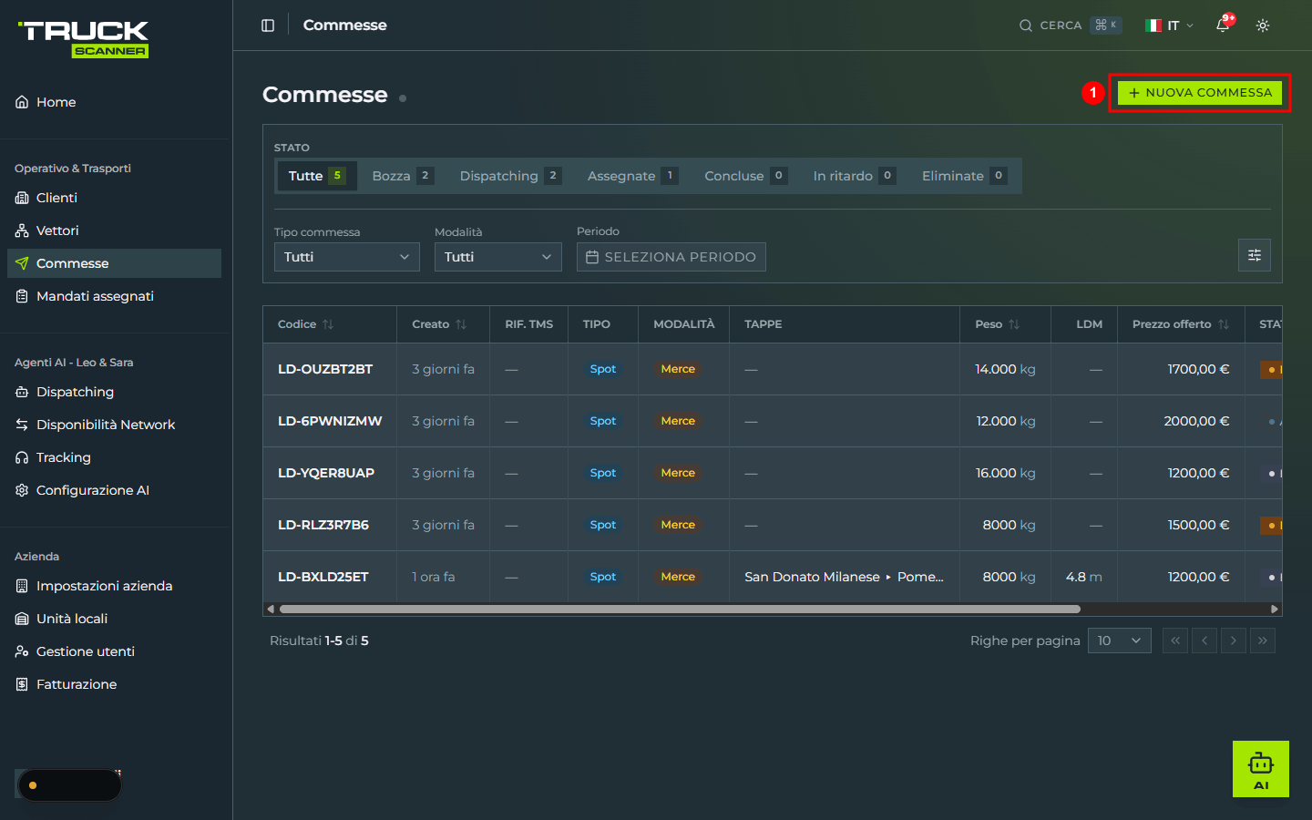 La pagina Commesse della dashboard forwarder con il bottone «+ NUOVA COMMESSA» evidenziato in alto a destra