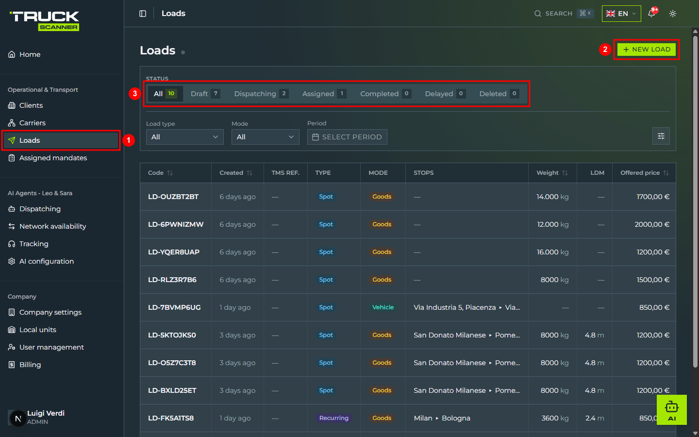 The «Loads» page: the «Loads» menu entry highlighted in the sidebar (1), the «+ NEW LOAD» button in the top right (2), and the status tab bar All / Draft / Dispatching / Assigned / Completed / Delayed / Deleted with the counters (3)